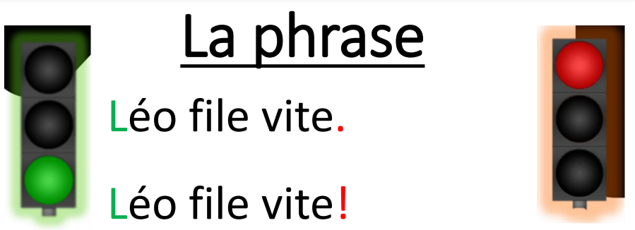 Aide pour construire une phrase